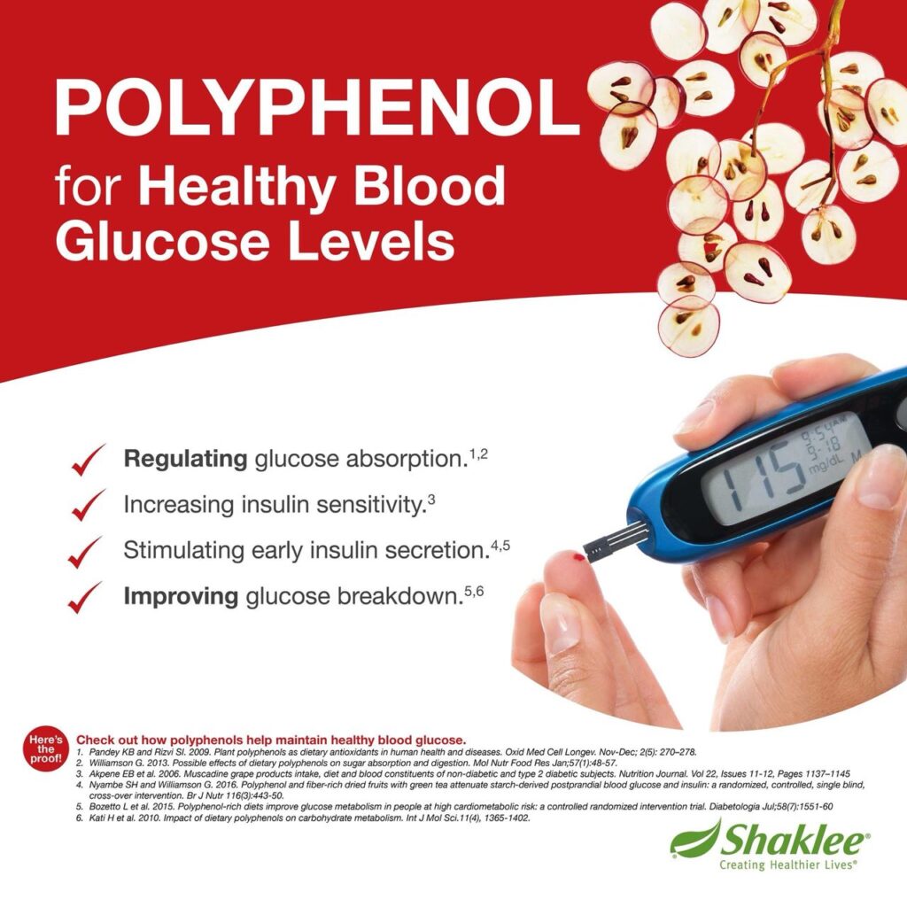 vivix polifenol diabetes