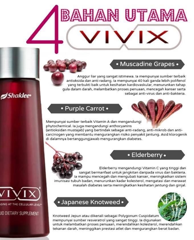 bahan utama vivix