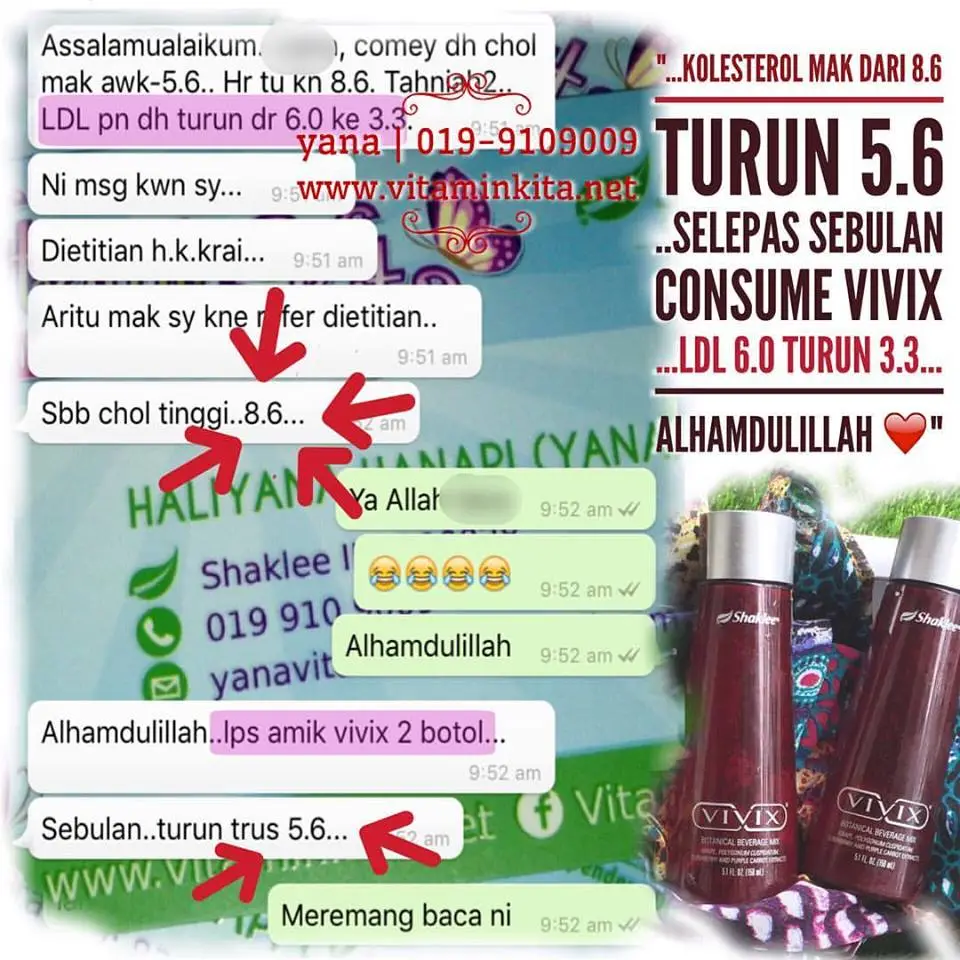 vivix turunkan kolesterol tinggi