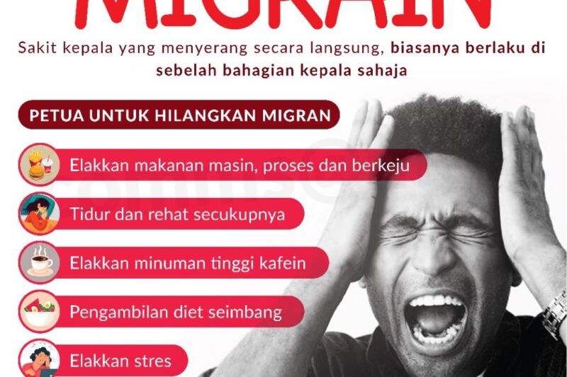 Vivix Boleh Kurangkan Migrain ? Polifenol Harapan Untuk Masalah Sakit Kepala